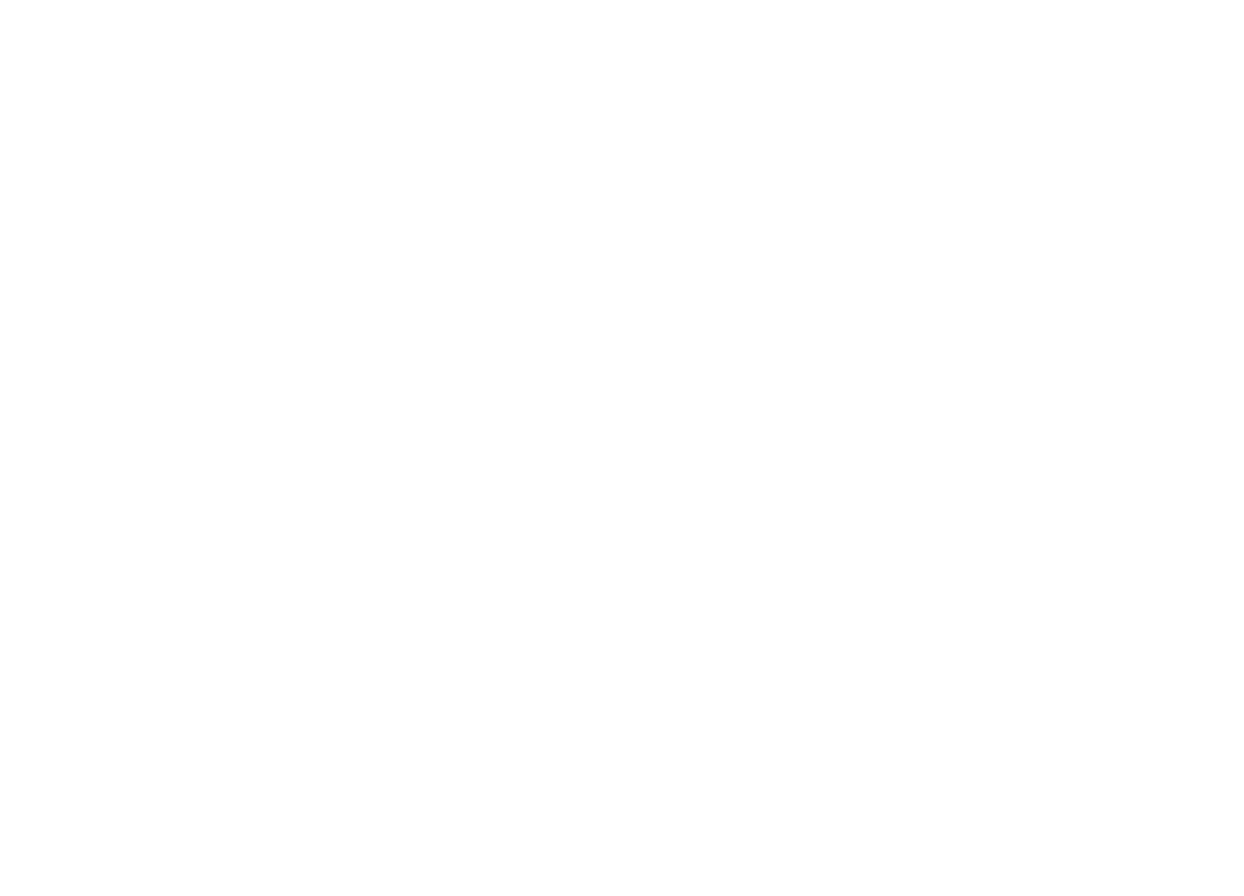 TIPSI